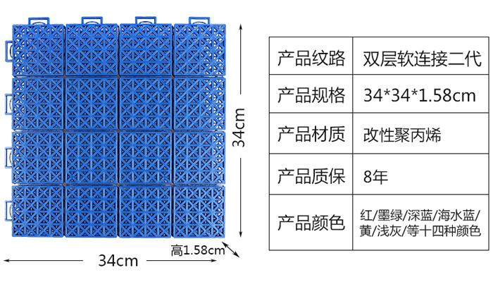 双层软连接二代1