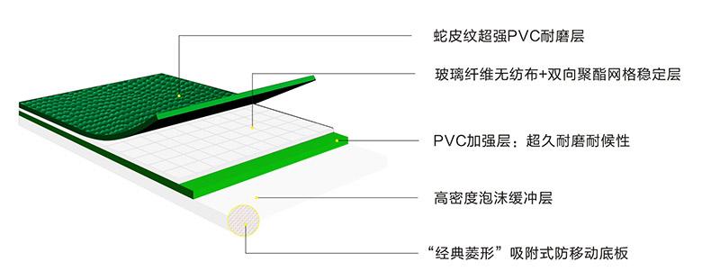 蛇皮纹1